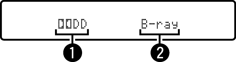 Disp DOLBY DIGITAL S57